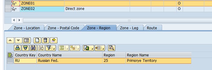 Данные для определения зоны в SAP EWM